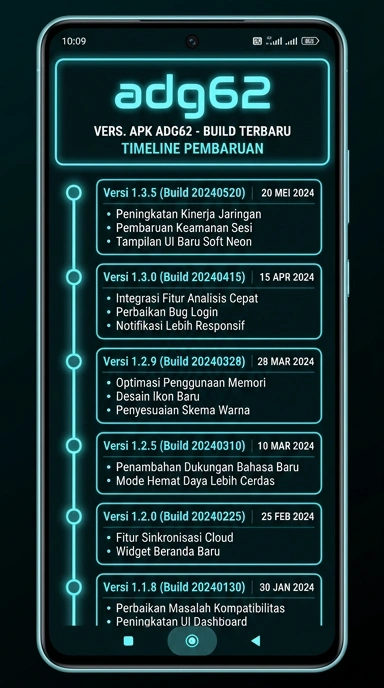 Tampilan riwayat versi adg62